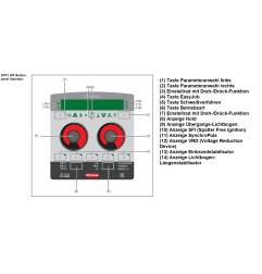 Fronius - Panel de control OPT/i WF estándar (solo con alimentador de hilo) - 4.100.005,IK