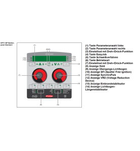 Fronius - Panel de control OPT/i WF estándar (solo con alimentador de alambre) - 4.100.005,IK - 4.100.005,IK - - - 858,33 € -