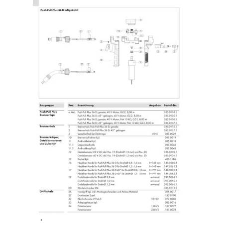 Motorreductor de 40 V CC que incluye artículo 19 (diámetro del cable 1,2 mm) y artículo 20 - Binzel - 085.0103.1
