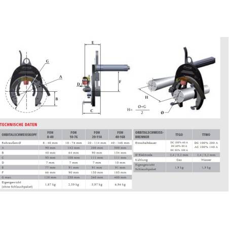 CABEZALES DE SOLDADURA FOH 8-40 / 10 - 76 / 20 - 114 / 40 - 168   --Variante--Cabezales FOH 10-76