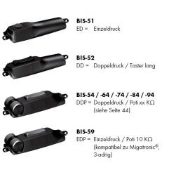 Módulo de control BIS-51 para ABITIG GRIP (ED - presión simple) - 400.1275.1