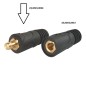 Conector de cable Fronius 35-50 mm² 300 A/60 % (1 unidad) 43.0003.0066