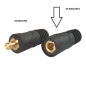 ACOPLAMIENTO DE CABLE FRONIUS 35-50 MM2 300A / 60% - (1 pieza) 43,0003,0063