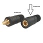 ACOPLAMIENTO DE CABLE FRONIUS 70-95 MM2 500A / 60% - (1 pieza) 43,0003,0385