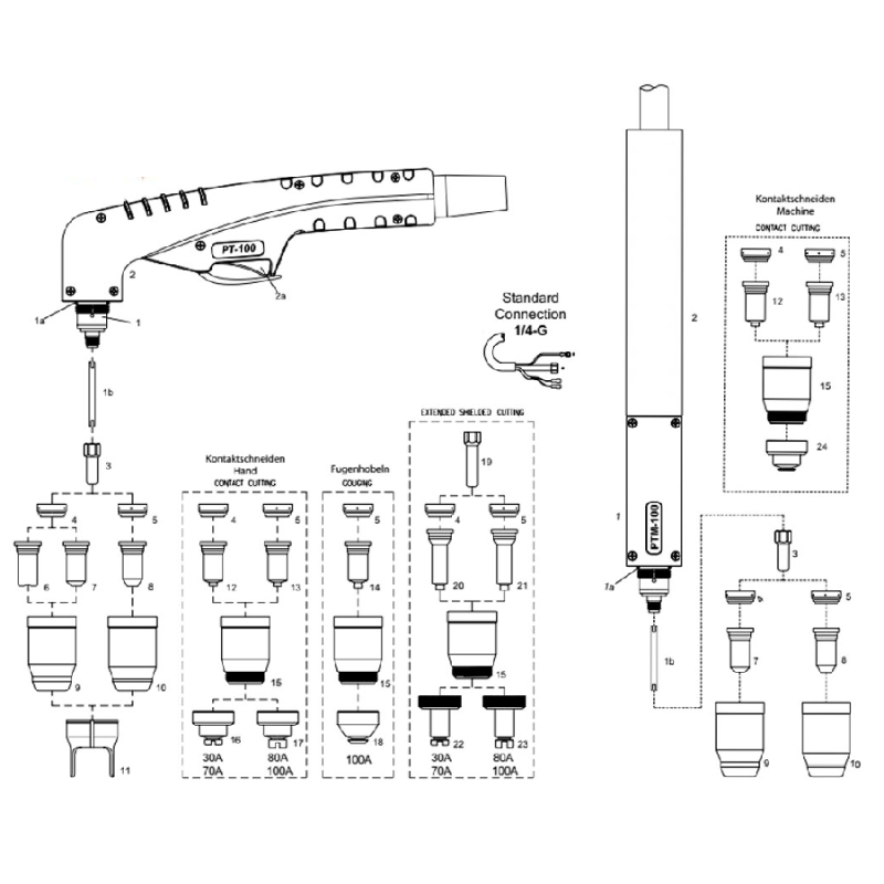 Antorcha de corte manual de plasma PT-100. 6 metros. Conexión central con cable coaxial para WTL® / Flama®