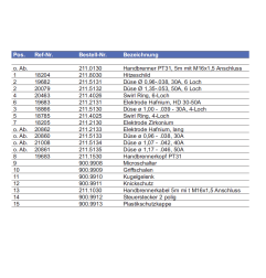 Boquilla de plasma ø 0,96 - .038. 30 A para PT31 / 31 XL® - ESAB ® (LTec) ® - (20860) - Réplica