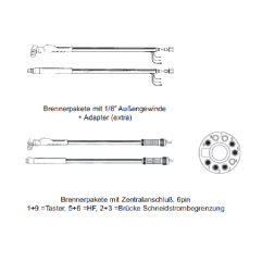 Antorcha de plasma P70. 12 m (conexión de 1/8") compatible con Cebora P 35 HF / P 50 - réplica