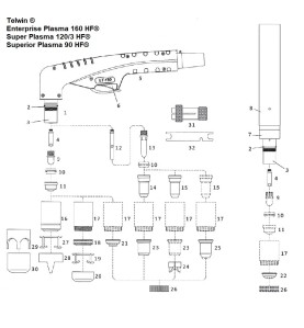 Düse ø 2.4 Fugenhobeln 120A für Telwin Enterprise Plasma 160 HF/Super Plasma 120/3 HF/Superior Plasma 90 HF - Nachbau - 103.5020