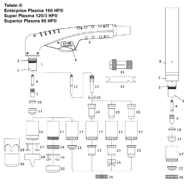 Portaboquillas para Telwin Enterprise Plasma 160 HF/Super Plasma 120/3 HF/Superior Plasma 90 HF - Réplica (802126)