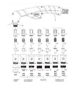 Platec Fasen Schneidvorricht kpl im Koffer für Hypertherm Powermax 1000/1250/1650 - 900.9797 -  -  - 668,88 € - 