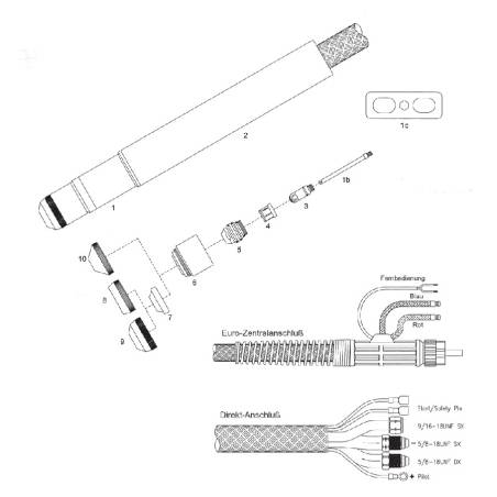Tapa protectora 50A - Jäckle JHP 250