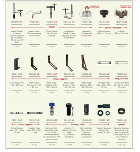 Kit de montaje de carro Rhino de 122 piezas (TDK6200) - TDK6200 - - - 2.094,66 € -
