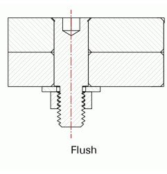 Juego BuildPro con tornillos de cabeza hueca hexagonal (montaje empotrado) de 20 mm - T932607