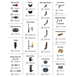 BuildPro TMK630 - BuildPro Modularer Befestigungssatz 120-TEILE-KIT - TMK630 - - - 3.456,24 € -