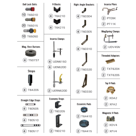 BuildPro TMK630 - BuildPro Modularer Befestigungssatz 120-TEILE-KIT - TMK630 - - - 3.456,24 € -