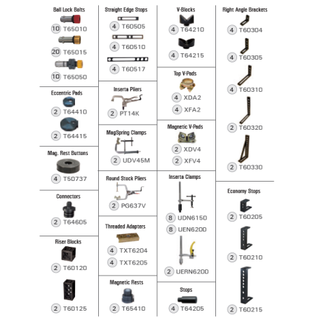 BuildPro TMK640 - BuildPro Modularer Befestigungssatz 146-TEILE-KIT - TMK640 - - - 5.599,96 € -