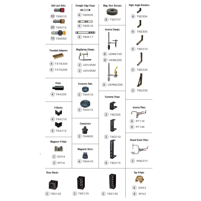 BuildPro TMK650 - Kit de montaje modular BuildPro de 172 piezas BuildPro TMK650 - Kit de montaje modular BuildPro de 172 piezas