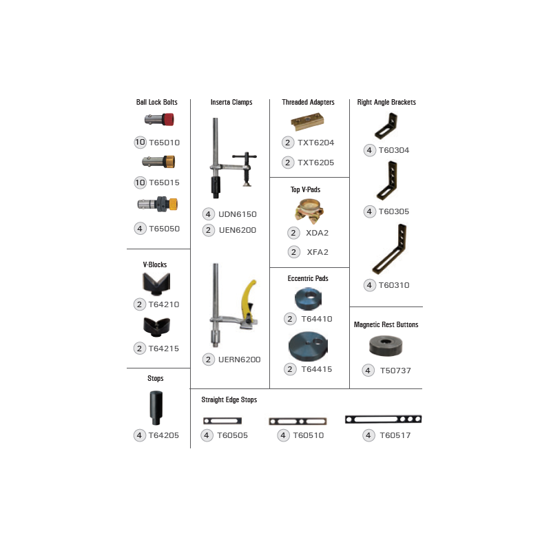 BuildPro TMK620 - Kit de fijación modular BuildPro de 80 piezas BuildPro TMK620 - Kit de fijación modular BuildPro de 80 piezas