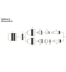 Kjellberg Schutzkappe - Z501 - HiFocus 100® / Percut100/101/110® - Ref.Nr. 11.835.201.081 - 401.71 -  -  - 39,03 € - 