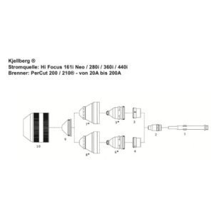 Tapa protectora Kjellberg G501 - PerCut 200 / 210® - Ref.No. 11.848.201.081