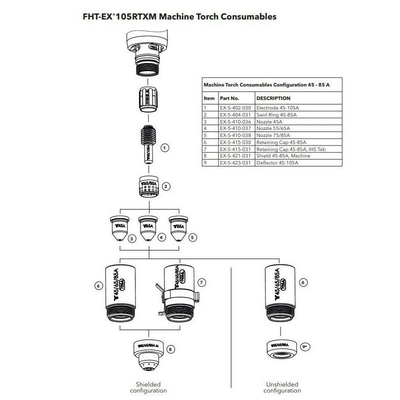 Sensor óhmico de contacto IHS (solo para corte mecanizado) EX-2-428-011 Sensor óhmico de contacto IHS (solo para corte mecanizado) EX-2-428-011