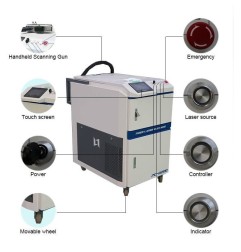 Máquina de limpieza láser para eliminación de óxido 2000W - 200-480V/3Ph.