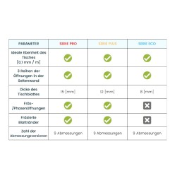 Mesa de soldadura elevadora GPPH con sistema de elevación hidráulico (varias dimensiones) --Variante--fi 28 - 100x100 mm --Variante--Pro --Variante--1000x600 mm