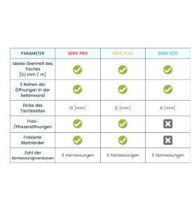 GPPH Hubschweißtisch mit hydraulischem Hebesystem (verschiedene Abmessungen) - xwt -  -  - 4.057,90 € - 
