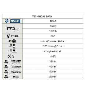 Trafimet Plascut 105 Plasmaschneidbrenner 6m ohne HF mit ZA - PAP406M-004-SA3 -  -  - 549,00 € - 