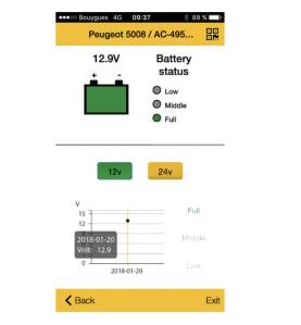 Gys Drahtlose Batterieanzeige - 024212 -  - 3154020024212 - 30,85 € - 