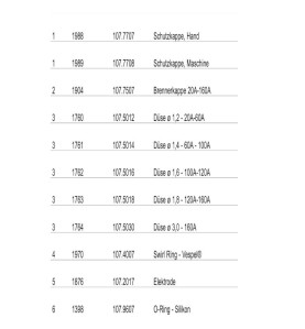 Plasma Düse 1,2mm, 20-60A, Cebora CP161, Ref.Nr. 1760, Nachbau - 107.5012 -  -  - 5,67 € - 
