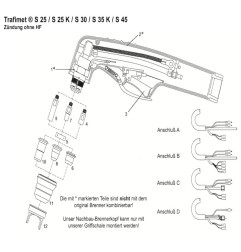 Plasma Handschneidbrenner PT40, 6m mit ZA 4 Pins - 140.0129 - - - 437,84 € -