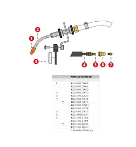 Fronius - Graphitseele 1,2 - 40,0001,0074 -  - 9007946174094 - 5,30 € - 
