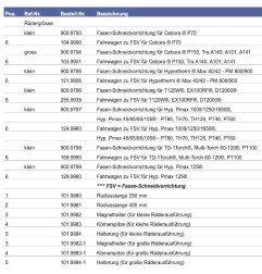 Platec - dispositivo de corte biselado para Cebora, Trafimet, Hypertherm, etc.   --Variante--Cebora ® P70 - 104.9990