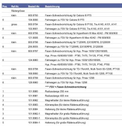 Platec - varilla de radio 400 mm