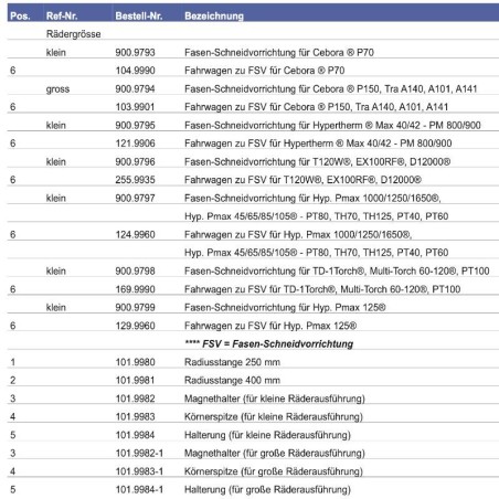 Platec - soporte (para versión con ruedas pequeñas)