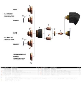 Aussenschutzdüse (Maschine) 30A, 18 Stk. für FHT-EX®30H/40H - Thermacut - EX-2-437-017 -  -  - 150,00 € - 