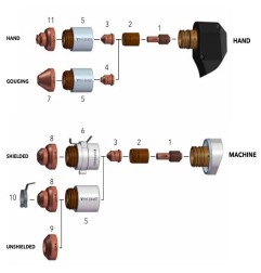 Kit de reemplazo de sensor de tapa con tornillos/antorcha manual PARA FHT-EX® 45TTH - Thermacut