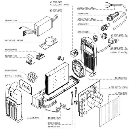 Fronius - Print STTP2 probado