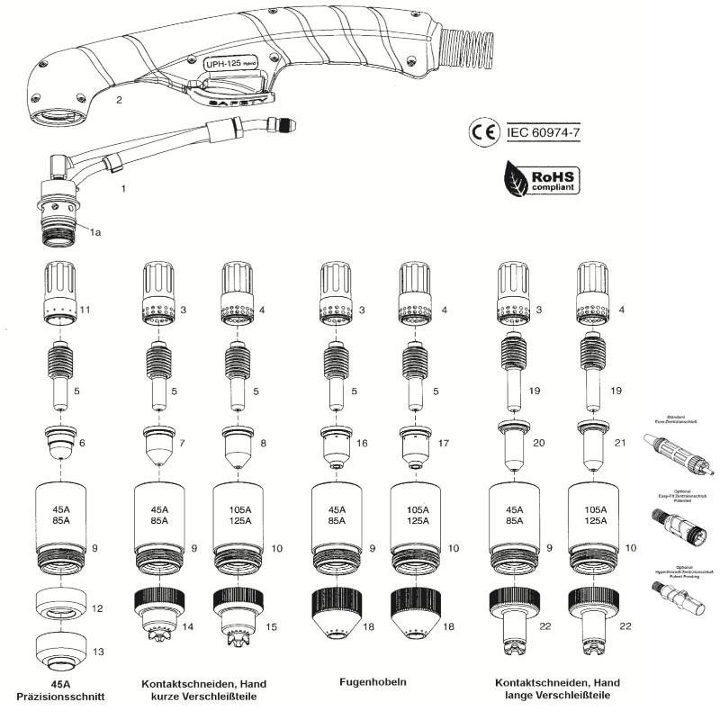Mango UPH125, 75° con microinterruptor y barra de seguridad - Ref. N.º: 228717TD - 228954TD Mango UPH125, 75° con microinterruptor y barra de seguridad - Ref. N.º: 228717TD - 228954TD