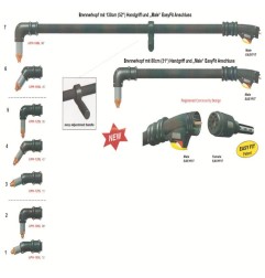 Hypertherm® Handbrennerkopf UPH125L 45° HD mit Handgriff 130cm und EasyFit Anschluss - 129.0111 -  -  - 1.967,88 € - 