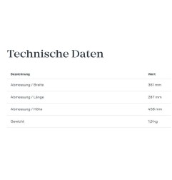 Fronius - Campana extractora - Extracción de humos