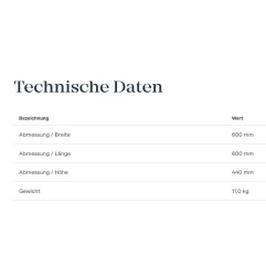 Fronius - Filtro 25m2 - Exento LV - Extracción de humos