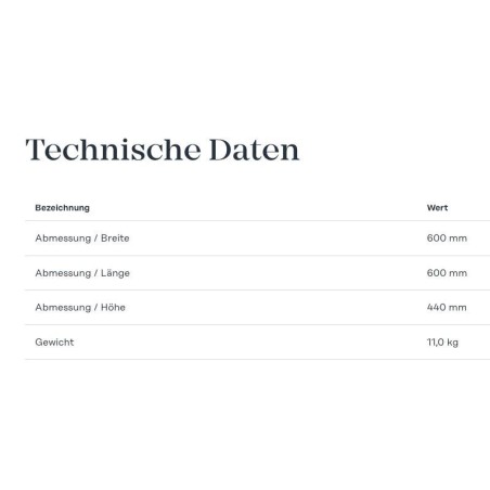 Fronius - Filtro 25m2 - Exento LV - Extracción de humos