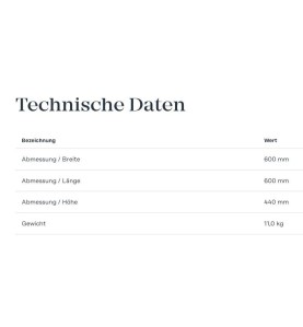 Fronius - Filter 25m2 - Exento LV - Rauchabsaugung - 42,0510,0389 -  - 9007947571984 - 641,41 € - 