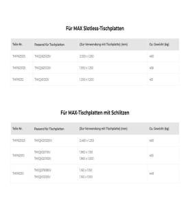 Posicionador giratorio para mesa de soldadura BuildPro, 2560 x 1250 mm - TMP625125 - - - 8.895,25 € -