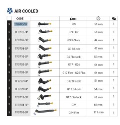 Cuerpo antorcha Trafimet G17 Cuello en S ADAPTIG - TIG