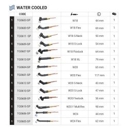 Cuerpo antorcha Trafimet W20 flex ADAPTIG - TIG
