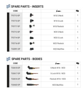 Trafimet Brennerkörper W20 S-Neck ADAPTIG - WIG - TG0612-SP -  -  - 78,18 € - 