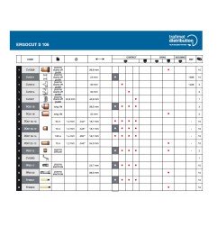 Anillo de remolino para antorcha de plasma S75 / S105